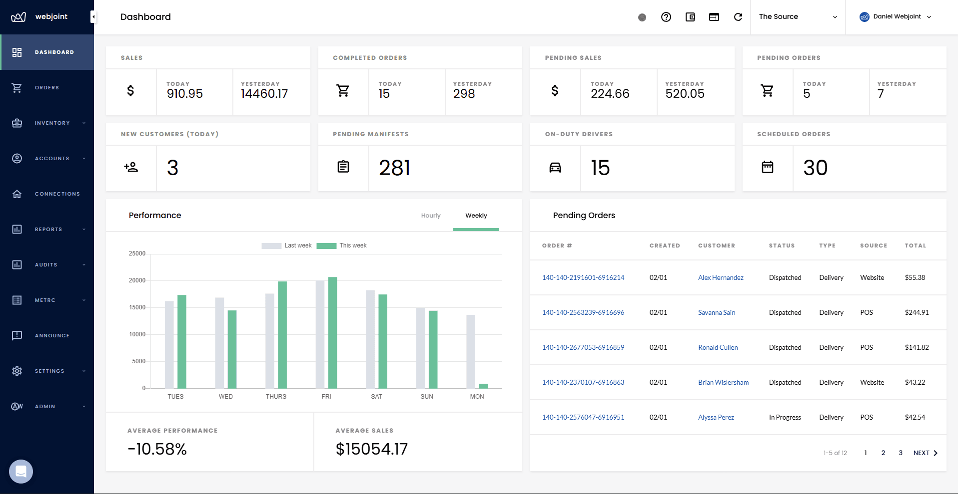 WebJoint software dashboard screenshot