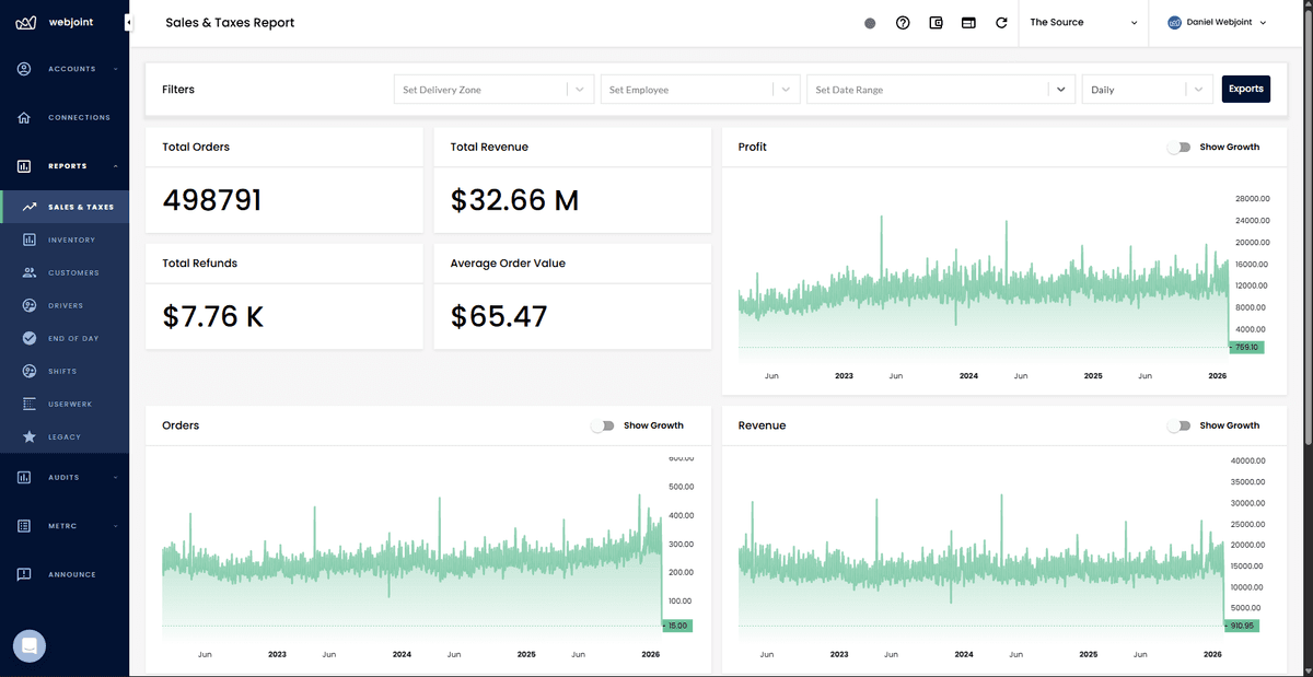 Dispensary operator managing orders on WebJoint dashboard